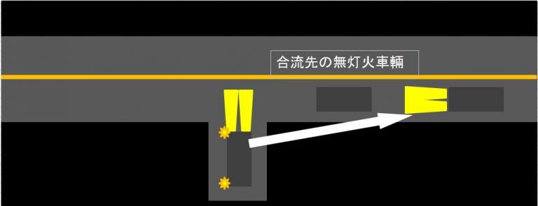 無灯火運転が危ないのは自転車だけじゃない 早めのライト点灯で事故防止