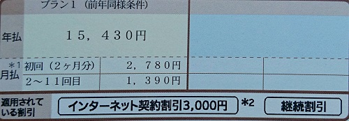 三井ダイレクトのバイク保険