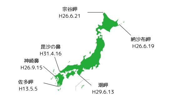 ツーリング記録