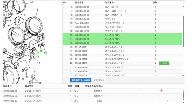 低年式のため絶版パーツになった