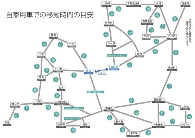 青森の県内移動時間