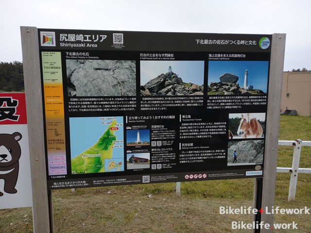 尻屋崎の案内板