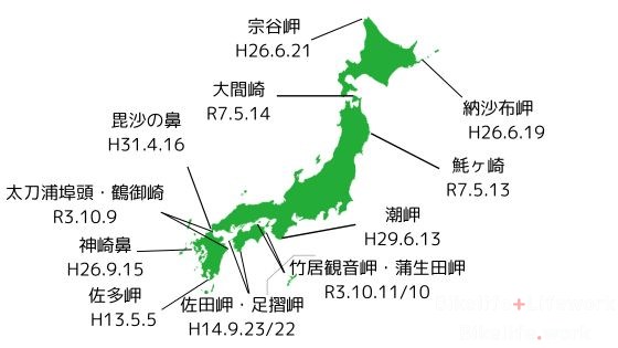 XJR1200(XJR1300)で本州最北端を踏破